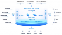 <b>MatrixDC是一款异构算力办理及安排的软</b>